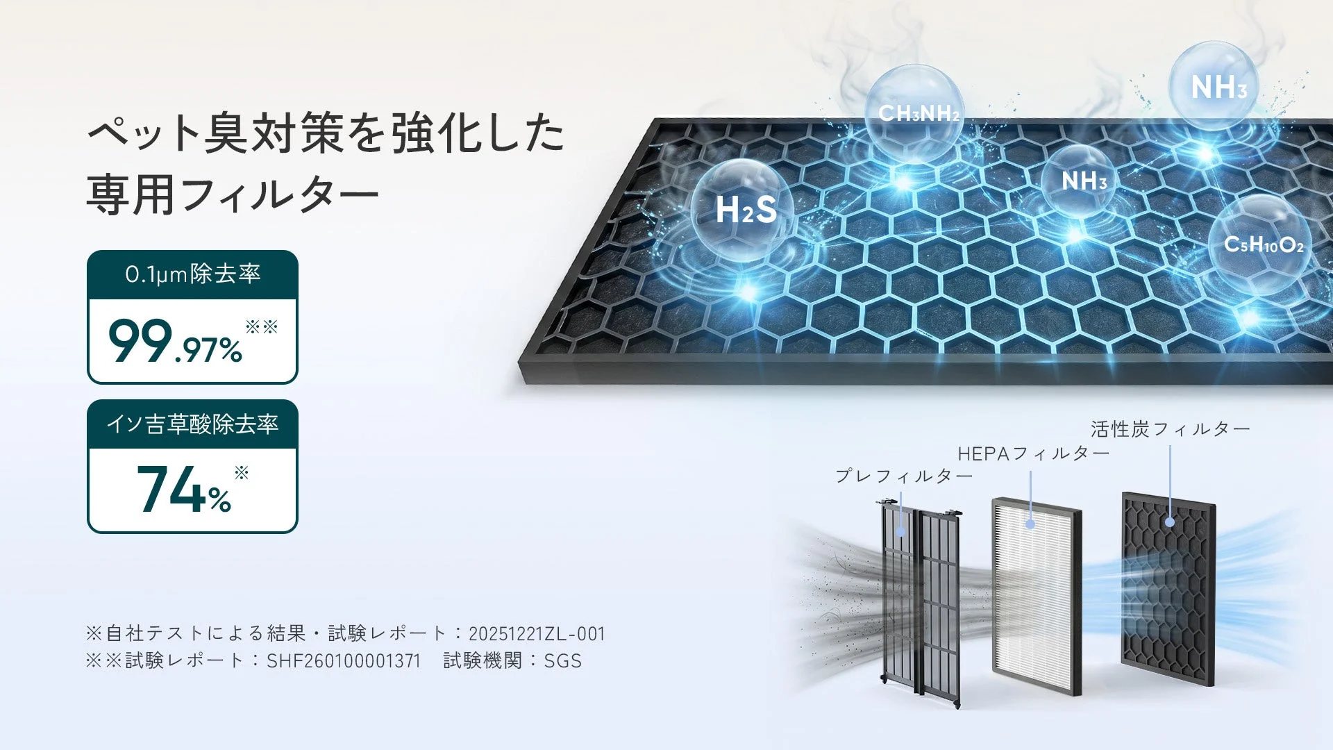 ペット臭対策を強化した専用フィルター