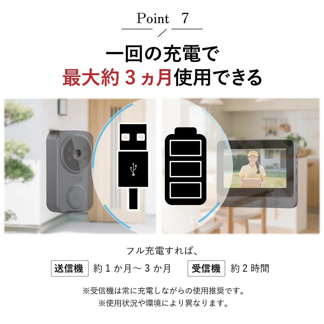 一回の充電で 最大約3ヵ月使用できる