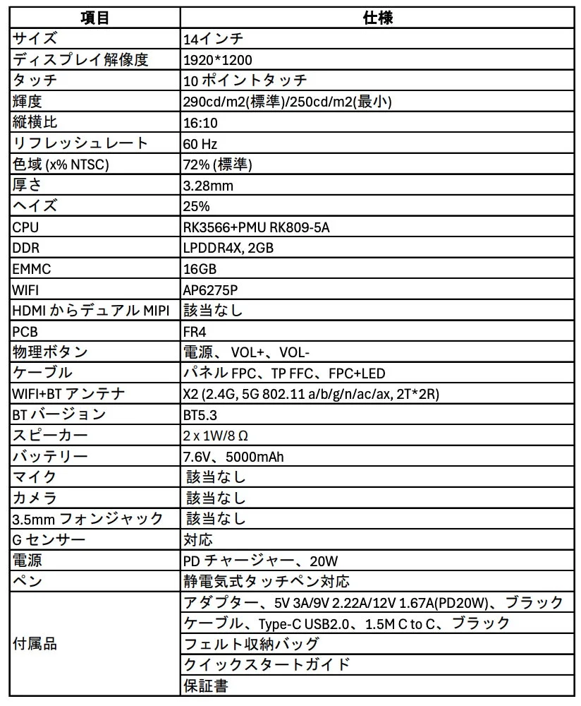 製品スペック