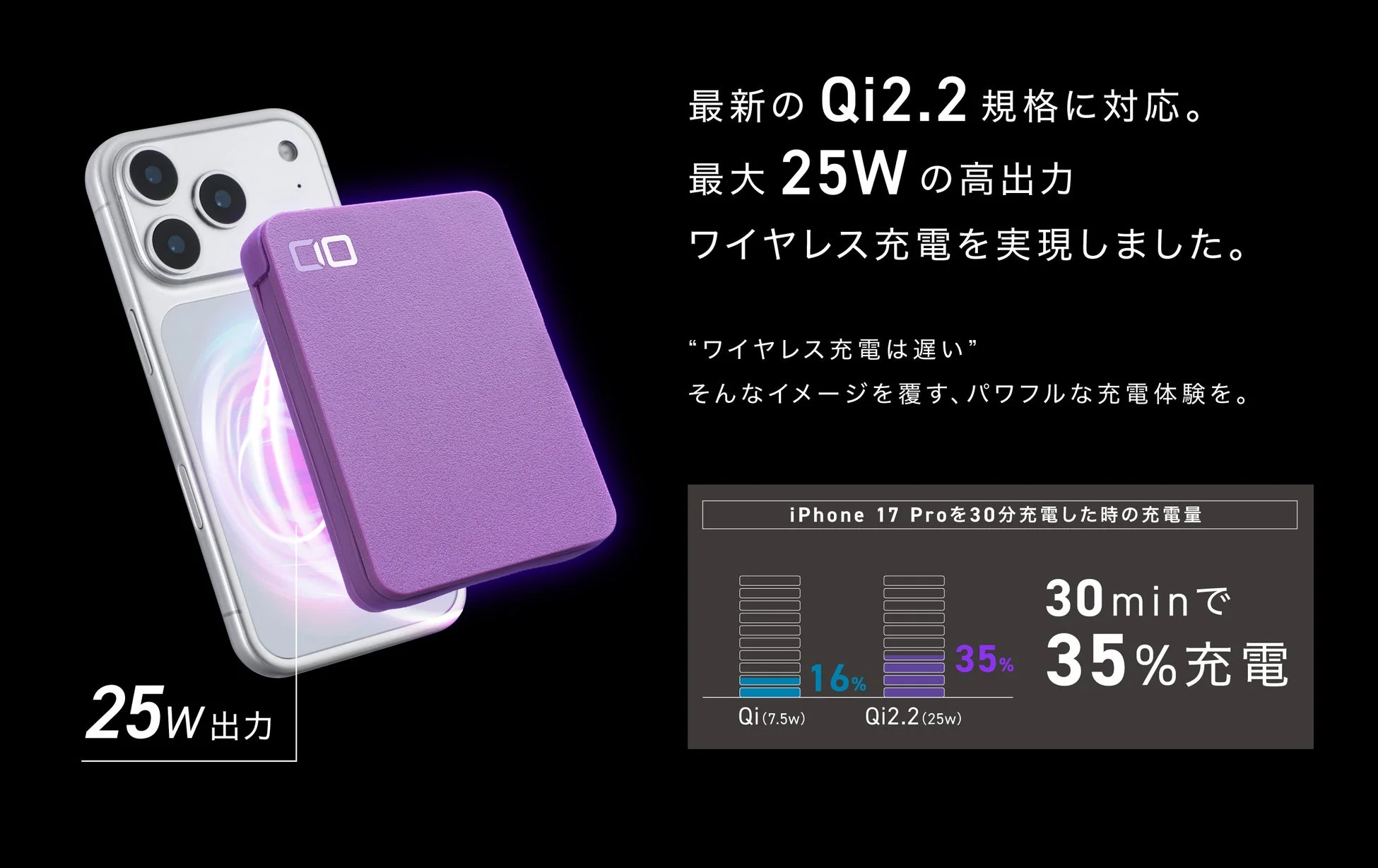Qi2.2対応ワイヤレス充電25W出力