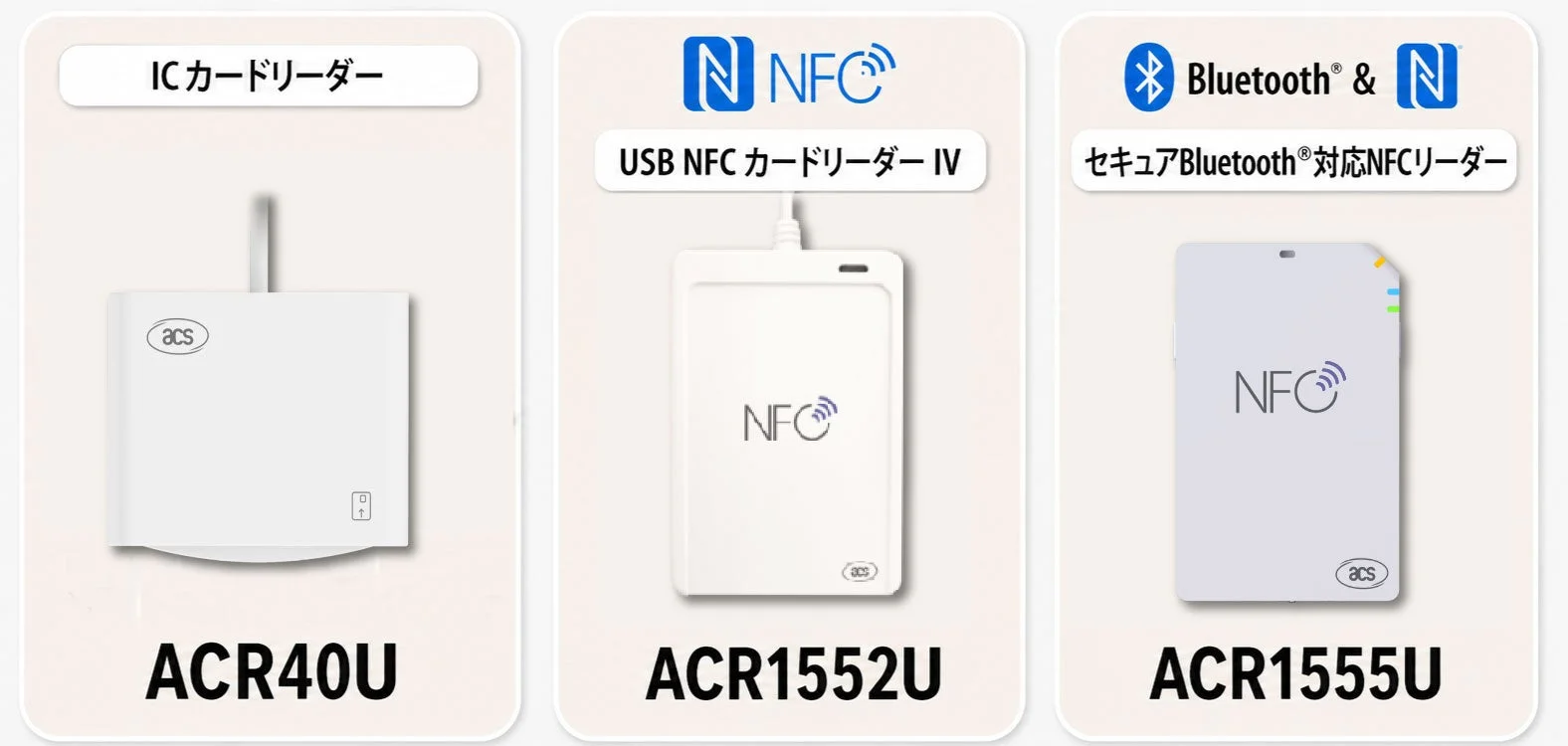 この画像は、3種類のカードリーダー製品を紹介しています。ICカードリーダーのACR40U、USB NFCカードリーダーのACR1552U、そしてセキュアBluetooth対応NFCリーダーのACR1555Uが並べられ、それぞれの特徴とモデル名が示されています。