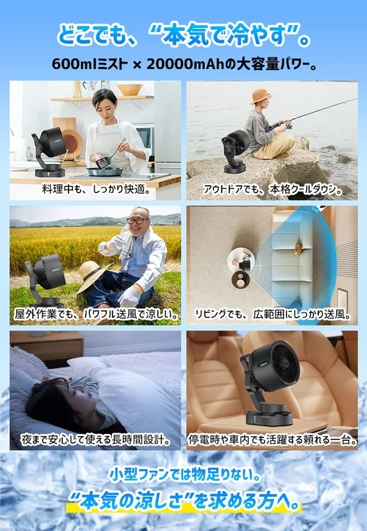 600mlミストと20000mAhバッテリー搭載のポータブルファン