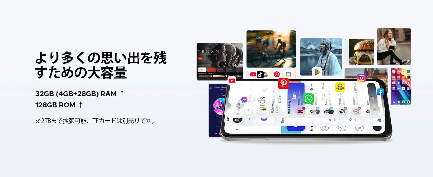 大容量RAMとROM、最大2TB拡張