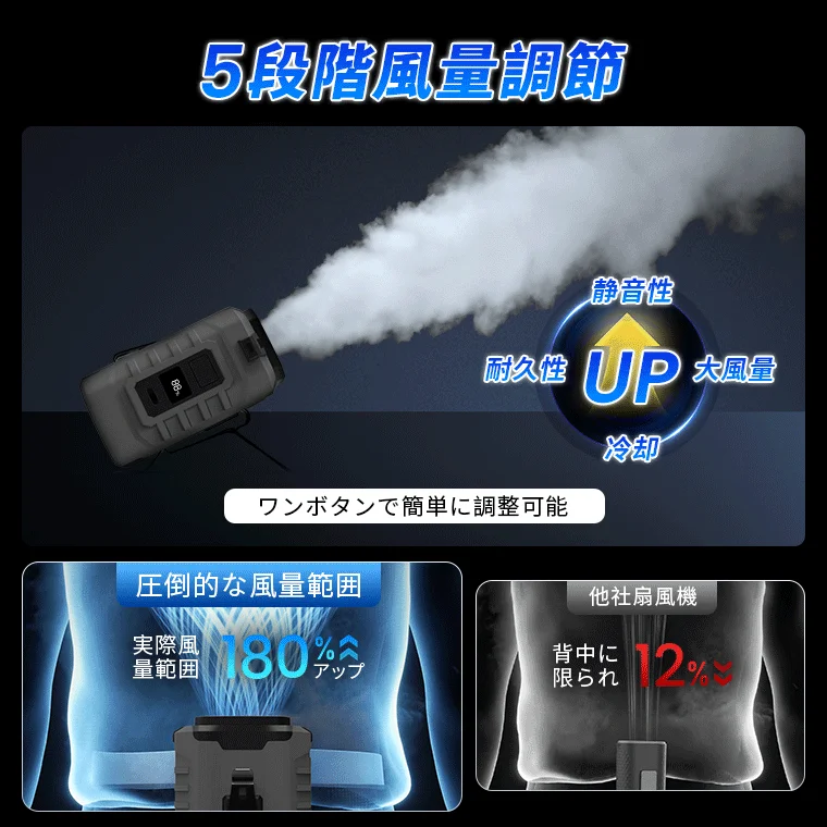 広範囲に風を届ける腰掛け送風設計