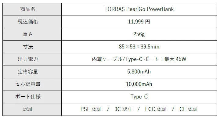 製品仕様表