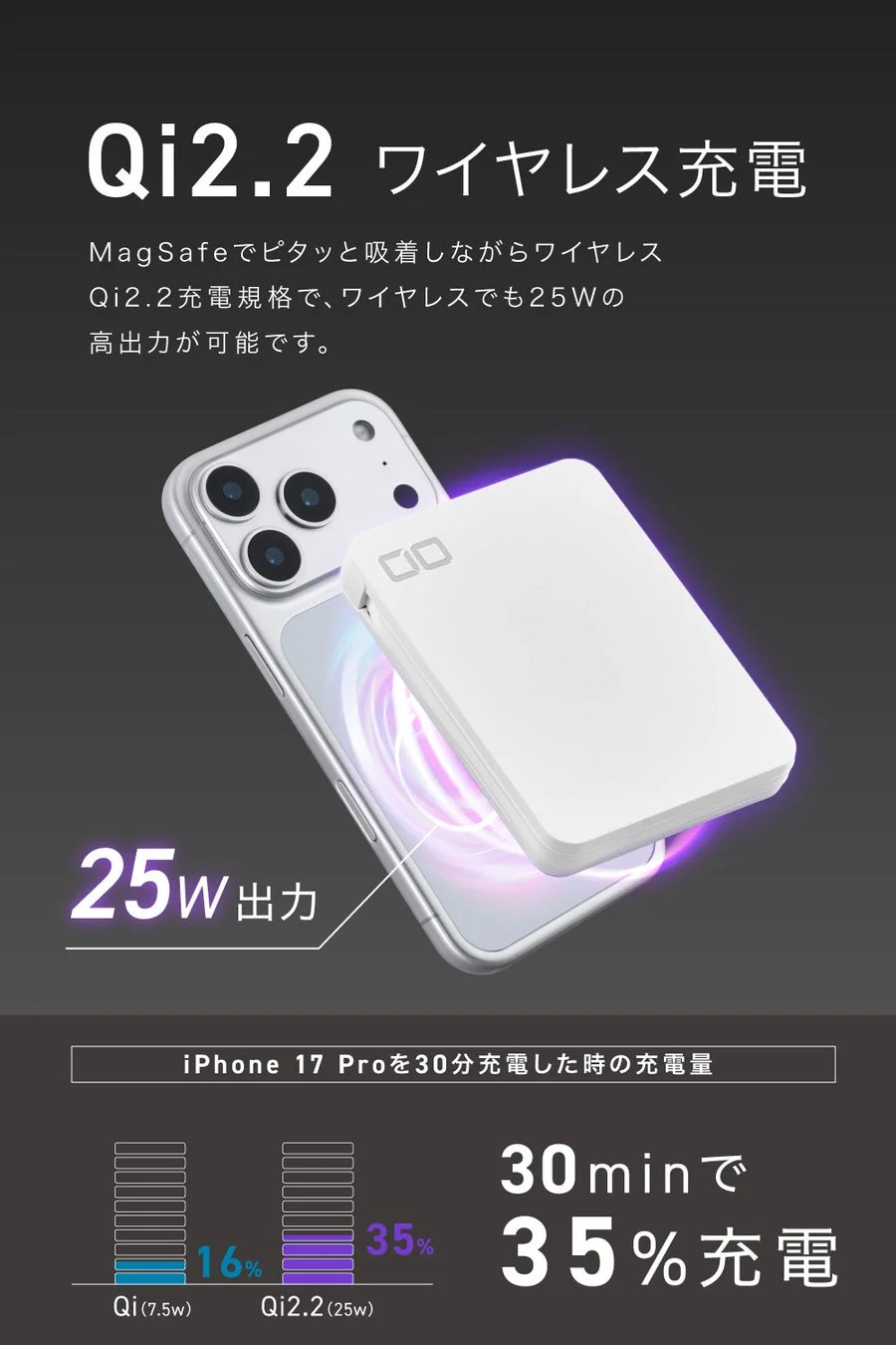 Qi2.2ワイヤレス充電