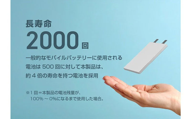 長寿命2000回の説明