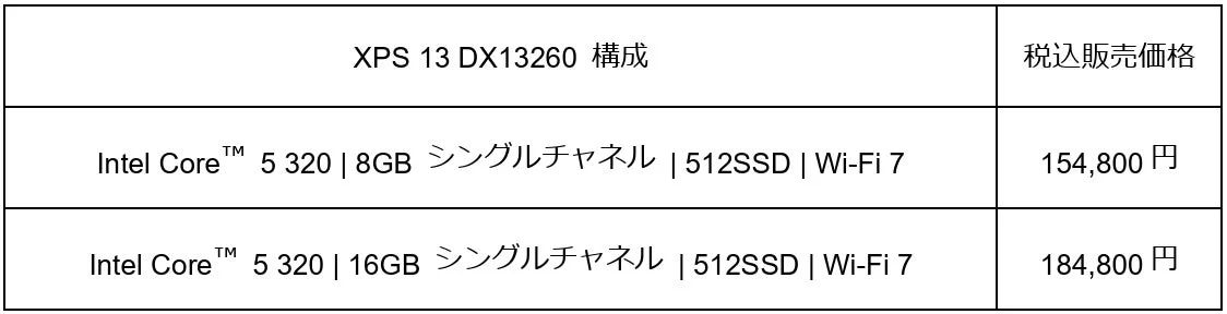 XPS 13 DX13260の価格表