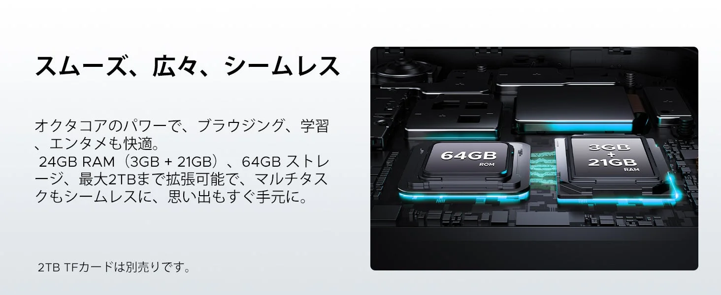 オクタコアCPU、24GB RAM、64GBストレージの性能