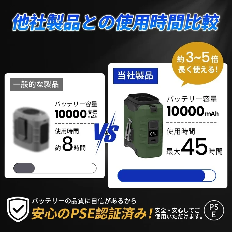 バッテリー使用時間比較