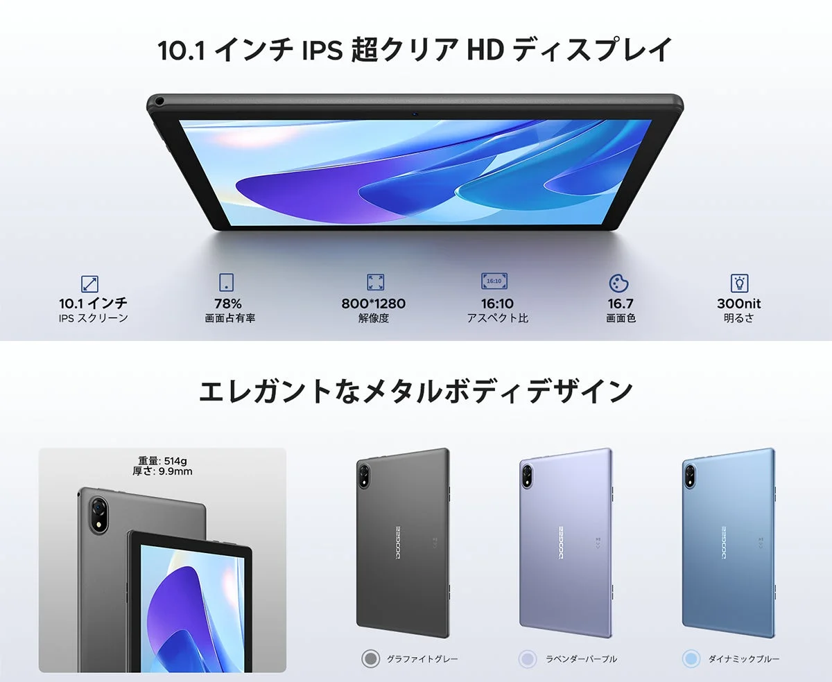 10.1インチIPS HDディスプレイ