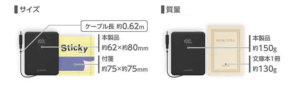 サイズ比較：付箋、文庫本