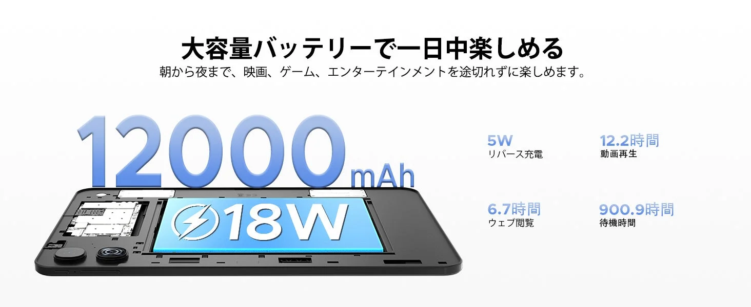 12000mAh大容量バッテリー