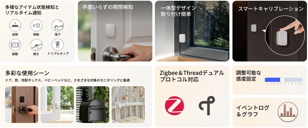 Aqara マルチ状態検知センサー P100 機能説明