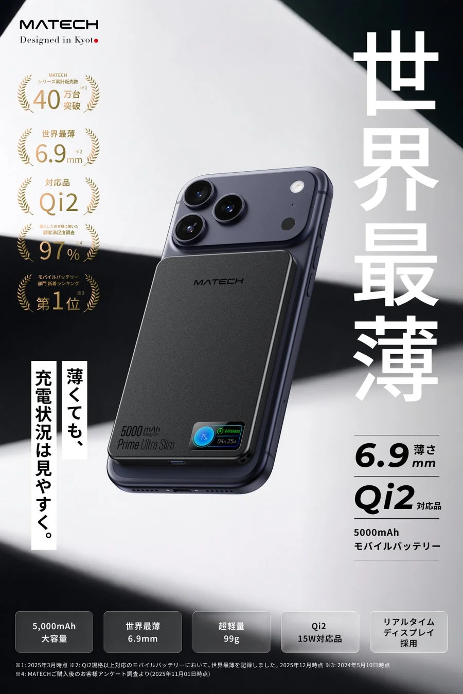 製品の特長