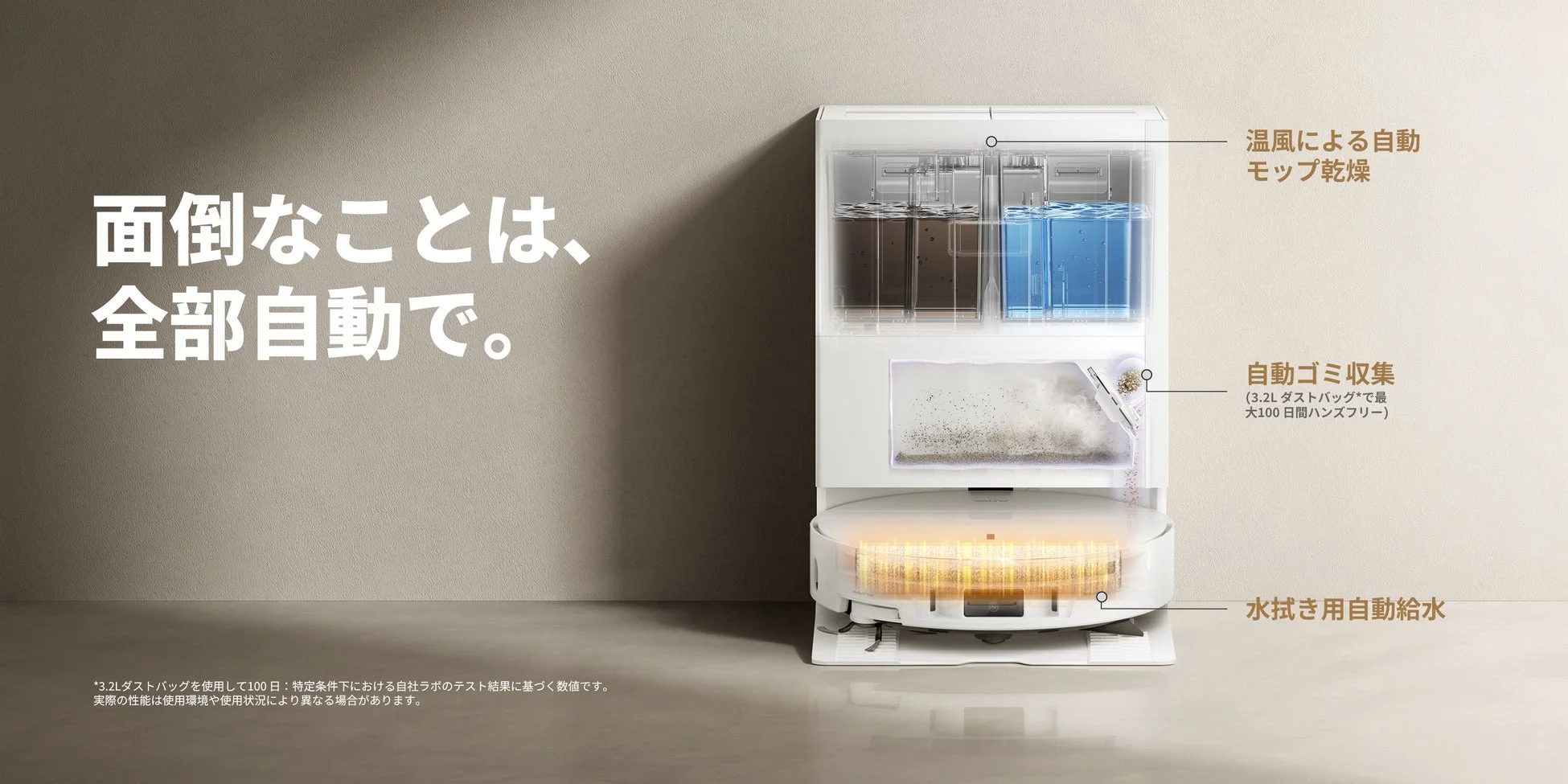 面倒なことは、全部自動で。