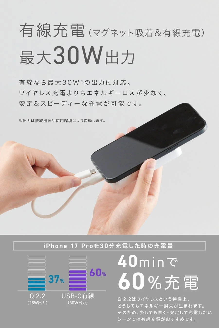 有線充電とワイヤレス充電の速度比較