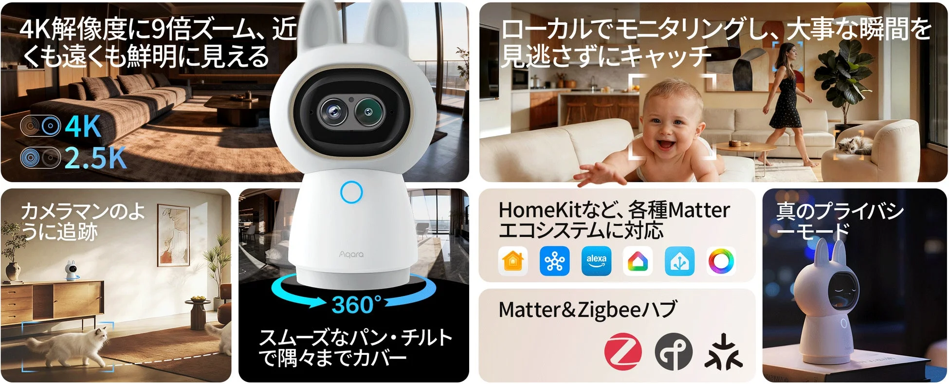 Aqara カメラハブ G350 機能説明