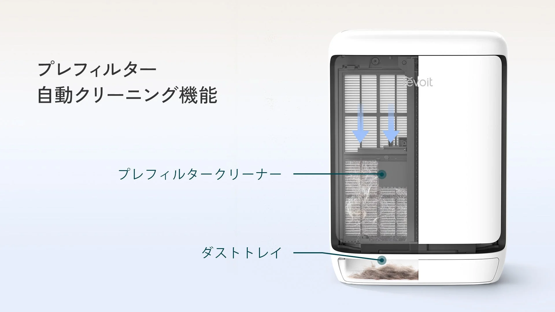 自動クリーニング機能