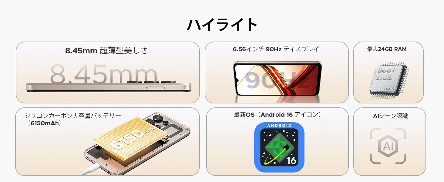 製品ハイライトまとめ