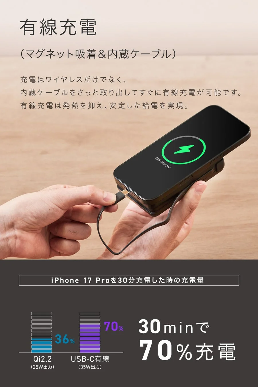 マグネット吸着と内蔵ケーブルでの有線充電