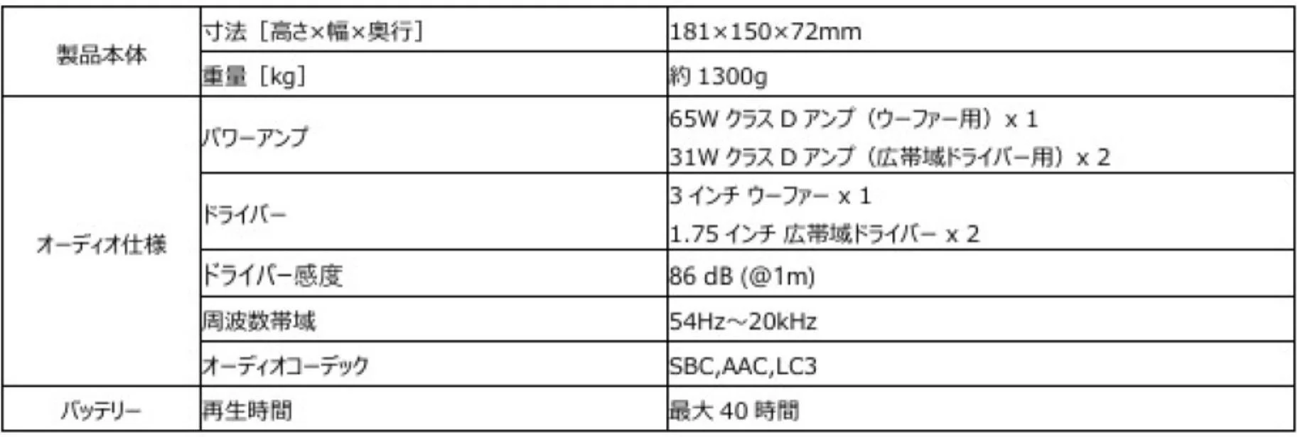 製品仕様表