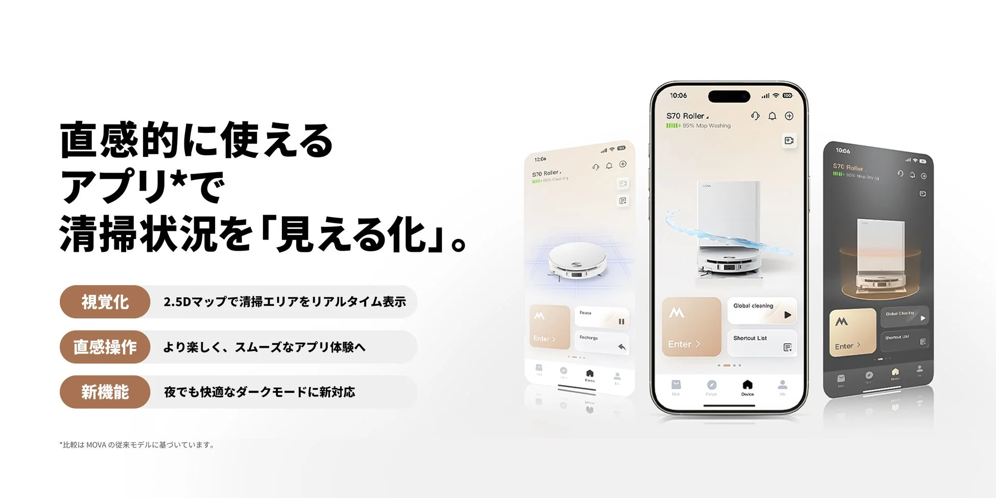 直感的に使えるアプリで清掃状況を「見える化」。