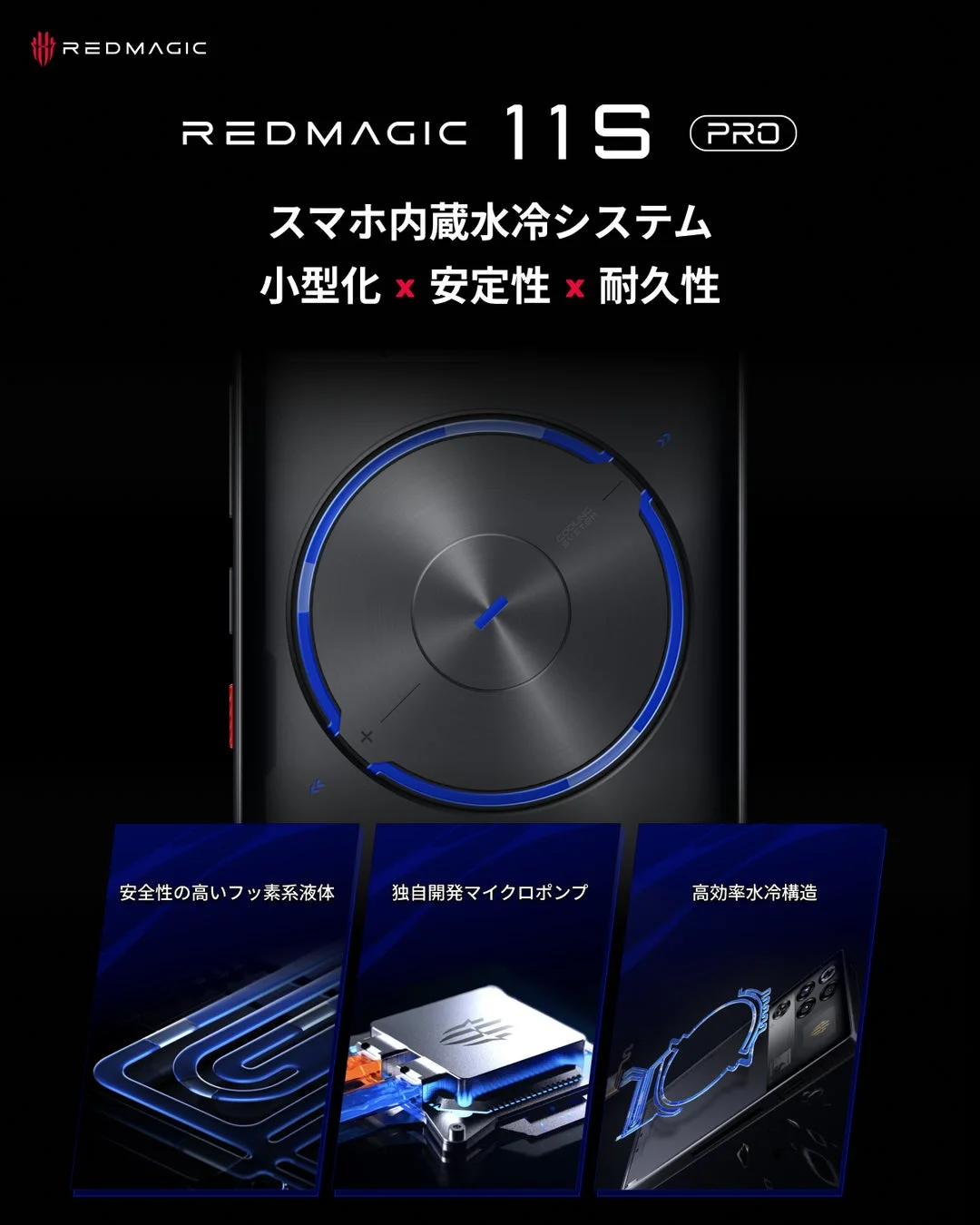スマホ内蔵水冷システムの説明画像