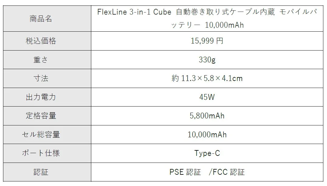 製品仕様の詳細