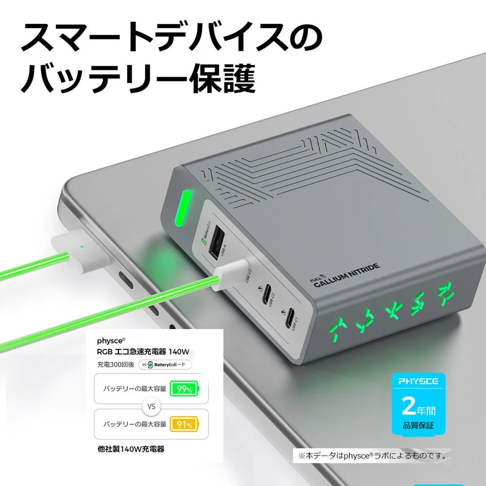 PHYsce RGB エコ急速充電器 140Wのバッテリー保護機能
