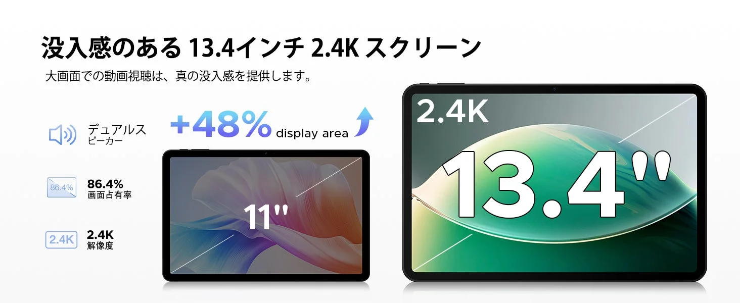 13.4インチ2.4Kスクリーンと画面占有率