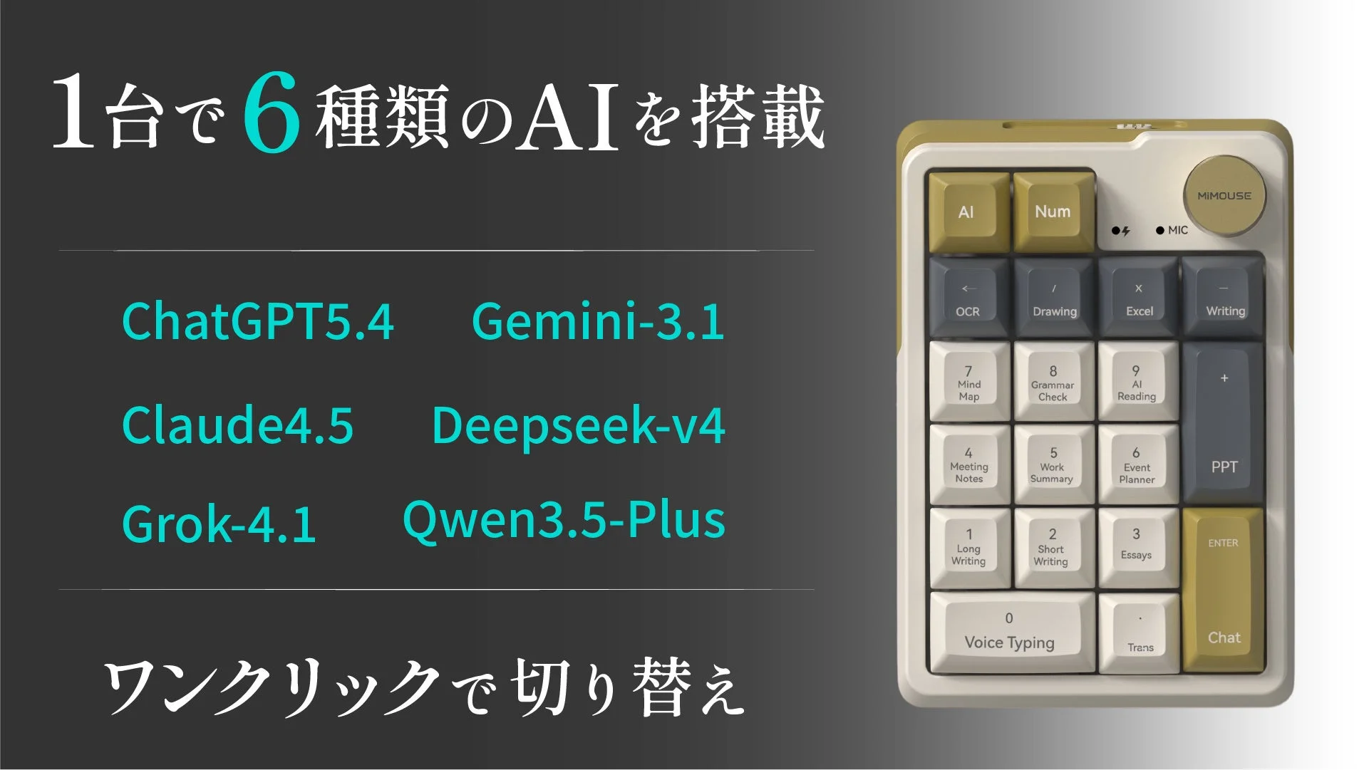 MiMouseが6種類のAIに対応していることを示す画像