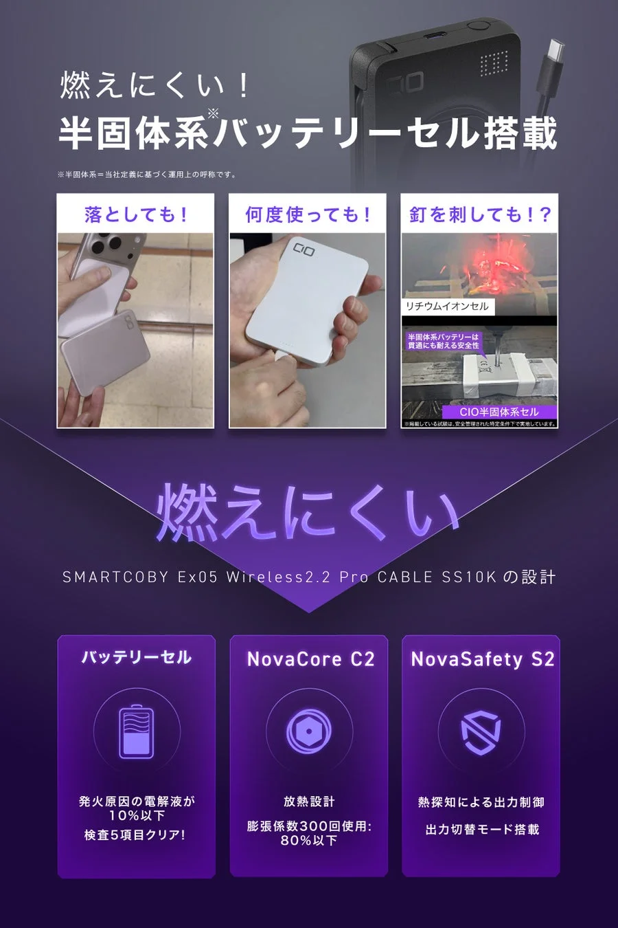 半固体系バッテリーセルの安全性