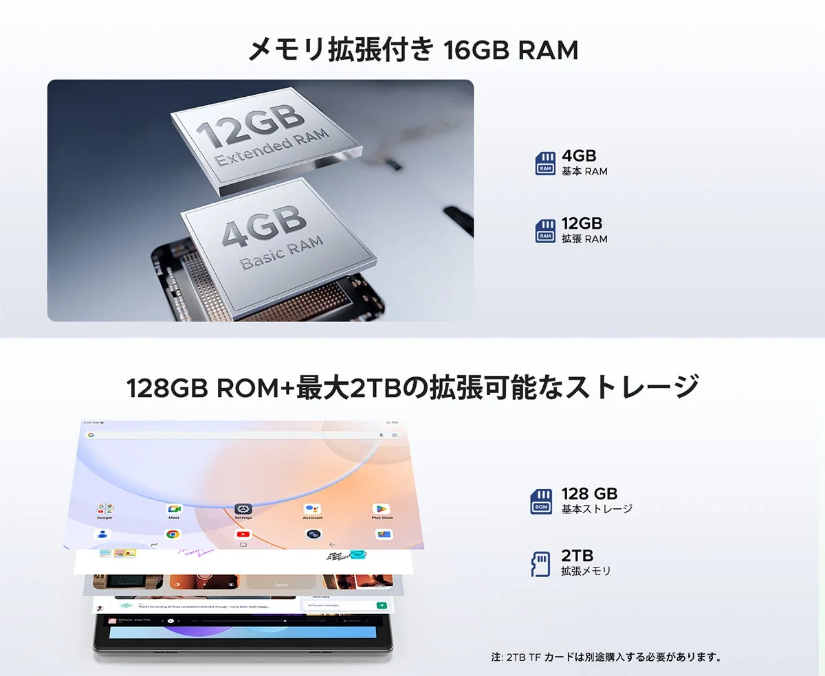 メモリ拡張機能