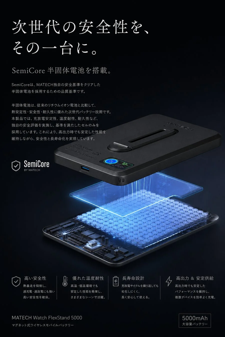 SemiCore半固体電池の説明画像