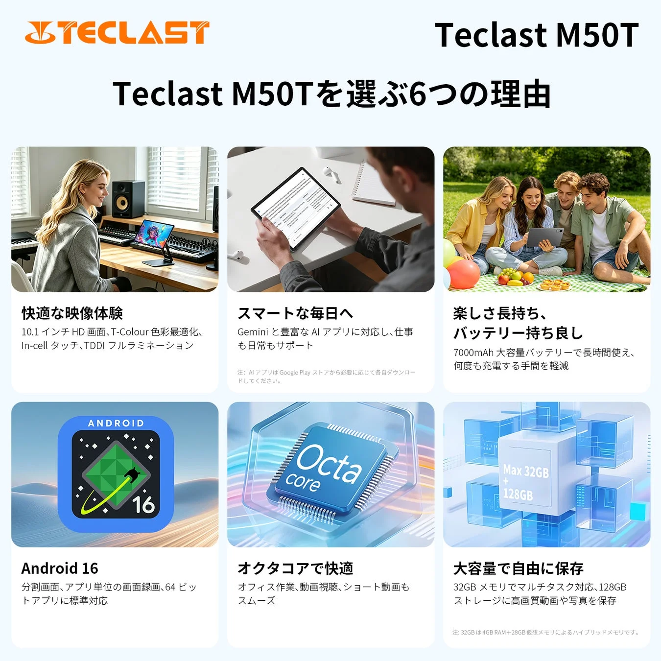Teclast M50T
