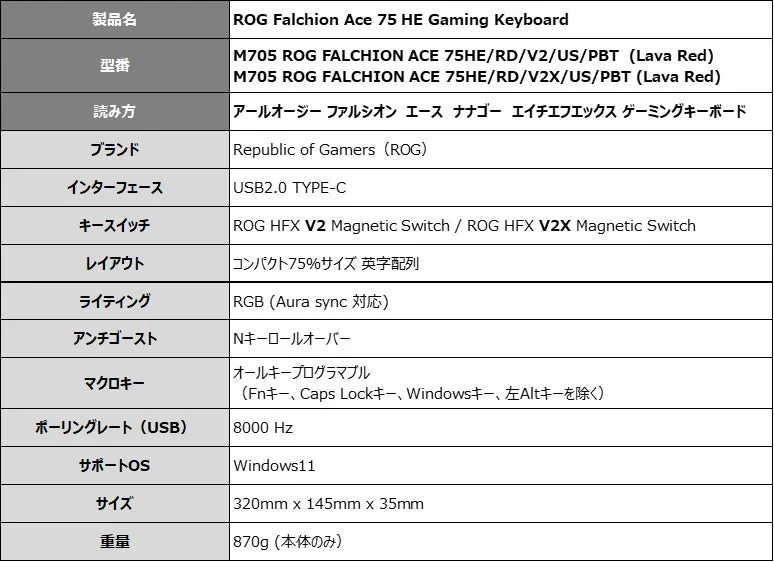 ROG Falchion Ace 75 HE Gaming Keyboardの製品仕様