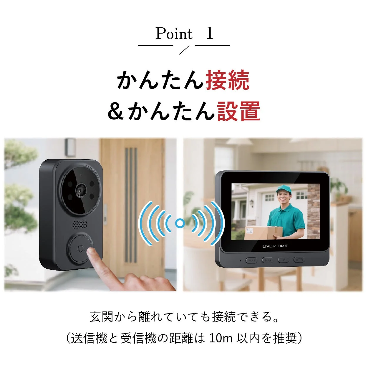 かんたん接続 & かんたん設置
