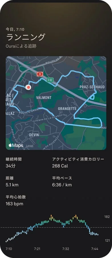 Ouraアプリで記録されたランニングのアクティビティ詳細画面