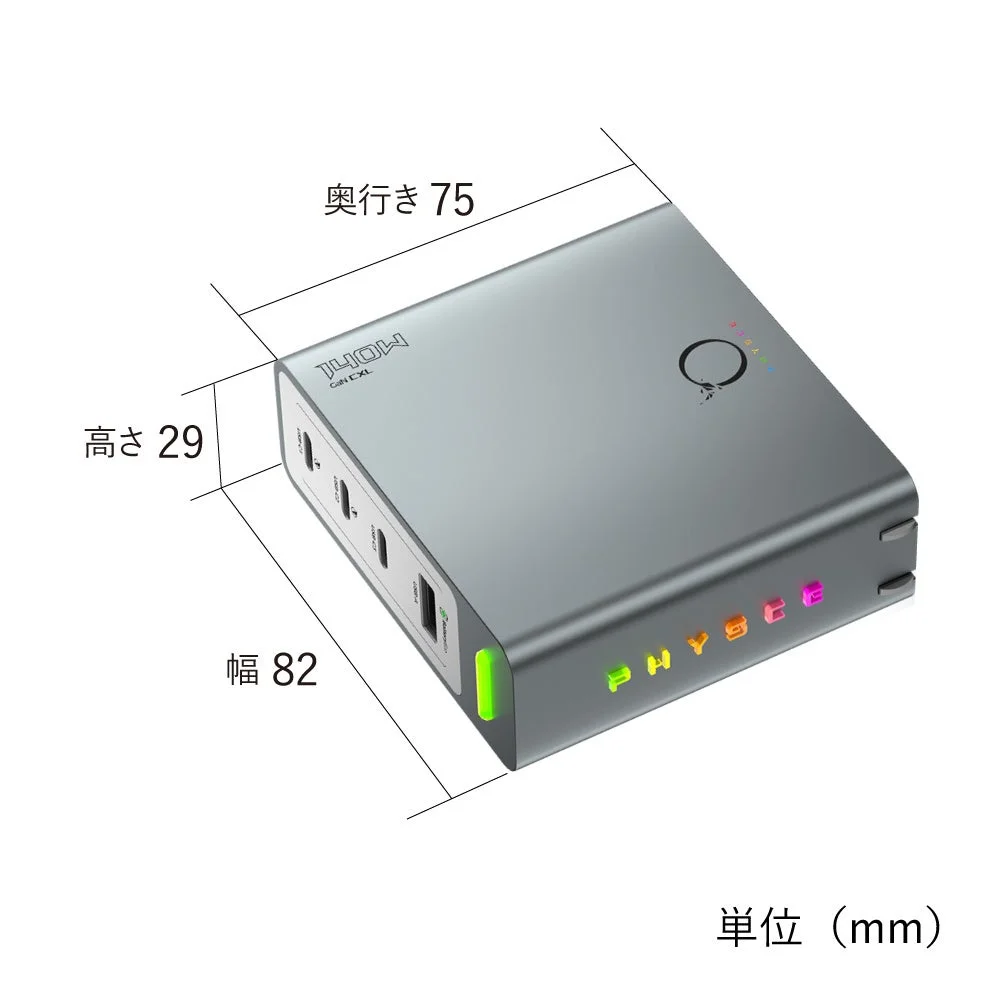 PHYsce RGB エコ急速充電器 140Wの寸法