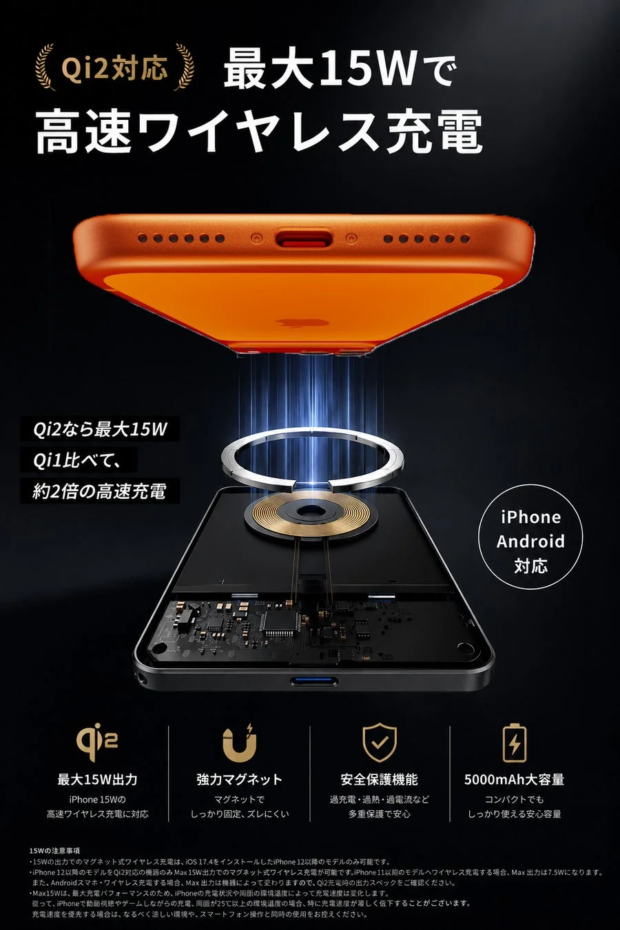 Qi2対応高速ワイヤレス充電の説明画像