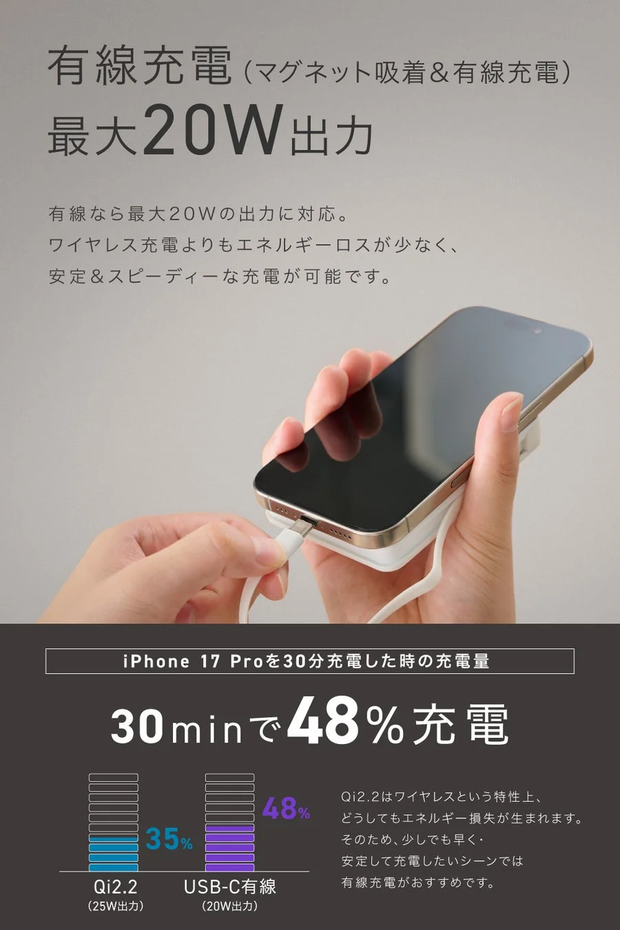有線充電