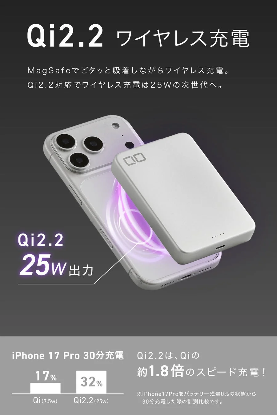 Qi2.2ワイヤレス充電速度比較