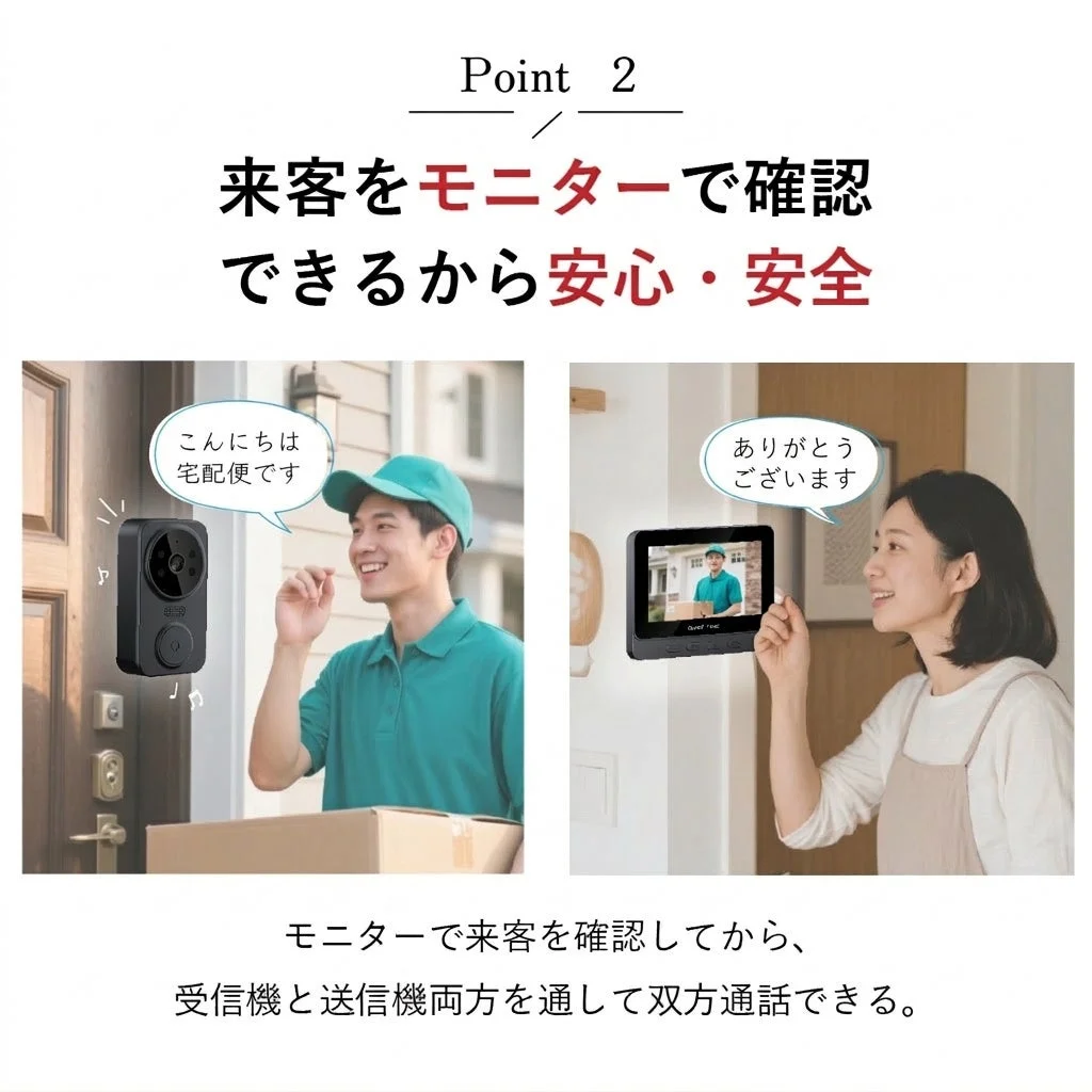 来客をモニターで確認できるから安心・安全