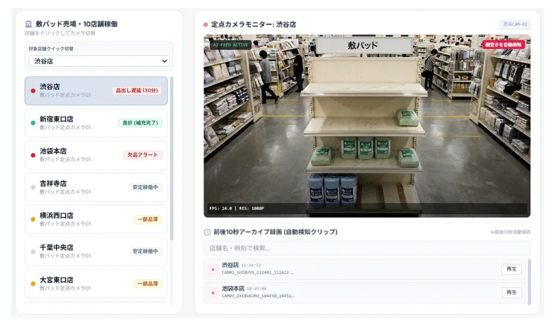 渋谷店 定点カメラモニター