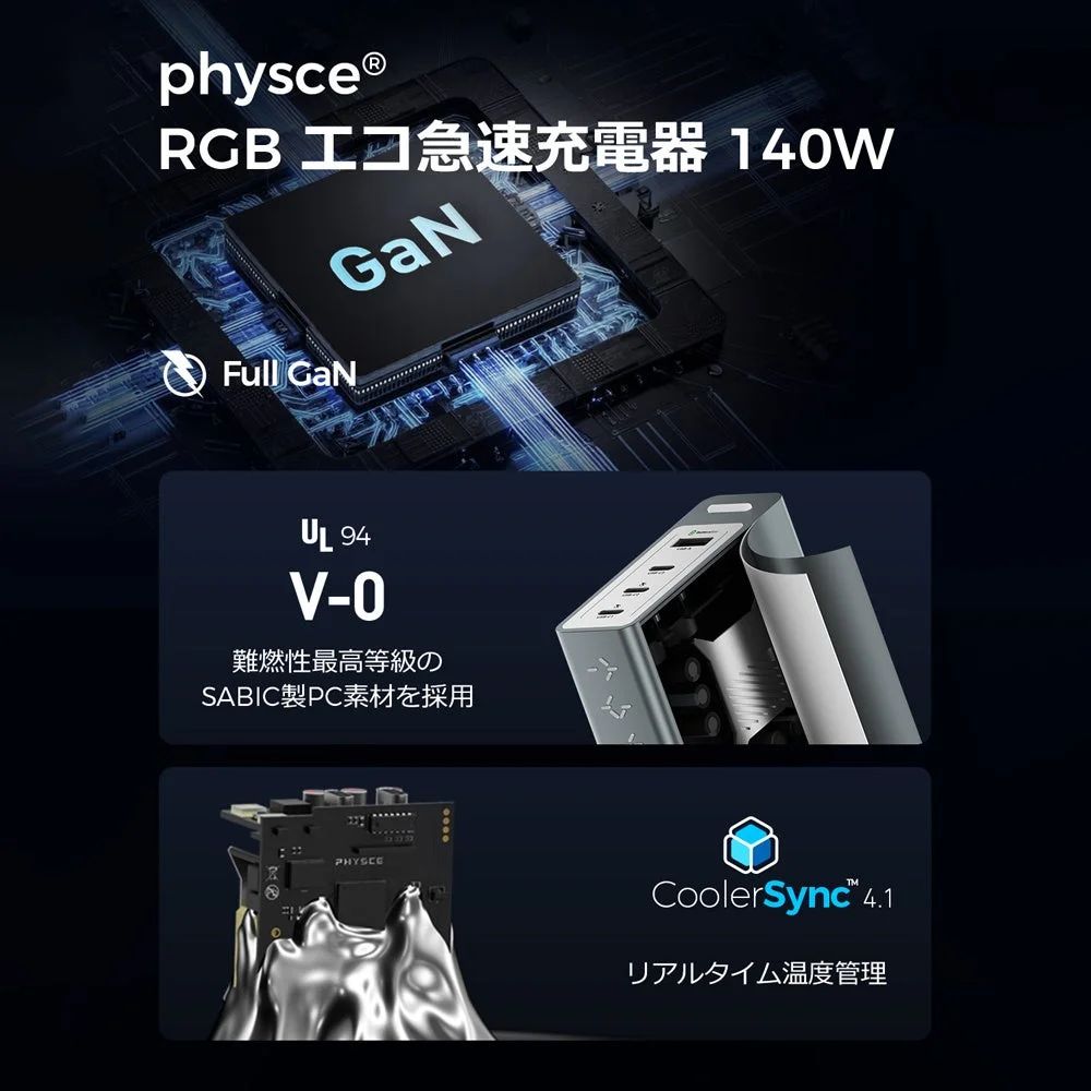 GaNとCoolerSyncの説明